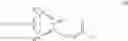 Fig. 06 - Pyridine compounds as sodium channel blockers