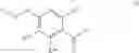 Fig. 09 - Pyridine compounds as sodium channel blockers