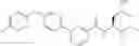 Fig. 71 - Pyridine compounds as sodium channel blockers