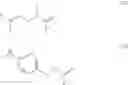 Fig. 56 - Pyrrolobenzodiazepines and conjugates thereof