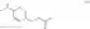 Fig. 63 - Pyrrolobenzodiazepines and conjugates thereof