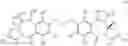 Fig. 67 - Pyrrolobenzodiazepines and conjugates thereof