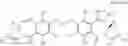 Fig. 69 - Pyrrolobenzodiazepines and conjugates thereof