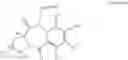 Fig. 88 - Pyrrolobenzodiazepines and conjugates thereof
