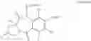 Fig. 91 - Pyrrolobenzodiazepines and conjugates thereof