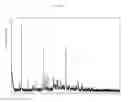 Fig. 18 - Solid forms of an antiviral compound