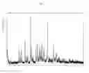 Fig. 20 - Solid forms of an antiviral compound