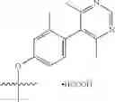 Fig. 192 - Heteroaromatic compounds and their use as dopamine D1 ligands