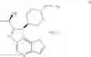 Fig. 85 - Processes of preparing a JAK1 inhibitor and new forms thereto
