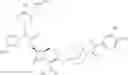 Fig. 232 - CEPHEM COMPOUND