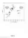 Fig. 09 - SUBSTITUTED PORPHYRINS