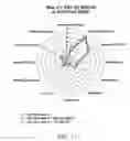 Fig. 28 - METHODS OF PURIFYING STEVIOL GLYCOSIDES AND USES OF THE SAME
