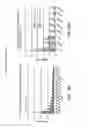 Fig. 40 - Estrogen receptor imaging agents