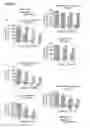 Fig. 06 - Biologically active complex and its preparation