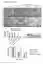 Fig. 07 - Biologically active complex and its preparation