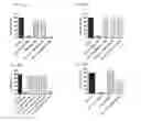 Fig. 30 - NUCLEIC ACID MODULATORS OF GLYCOPROTEIN VI