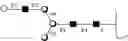 Fig. 32 - Compositions and methods relating to universal glycoforms for enhanced antibody efficacy