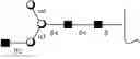 Fig. 37 - Compositions and methods relating to universal glycoforms for enhanced antibody efficacy