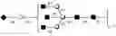 Fig. 41 - Compositions and methods relating to universal glycoforms for enhanced antibody efficacy
