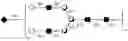 Fig. 45 - Compositions and methods relating to universal glycoforms for enhanced antibody efficacy