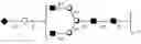 Fig. 52 - Compositions and methods relating to universal glycoforms for enhanced antibody efficacy