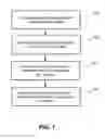 Fig. 02 - Method of Treating and Preventing Infectious Diseases Using Colostrum