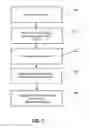 Fig. 03 - Method of Treating and Preventing Infectious Diseases Using Colostrum