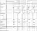 Fig. 02 - Formulation of human antibodies for treating TNF-alpha associated disorders