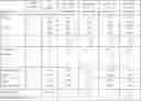 Fig. 02 - Formulation of human antibodies for treating TNF-alpha associated disorders