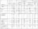 Fig. 02 - Formulation of human antibodies for treating TNF-alpha associated disorders