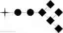Fig. 07 - Process of modulating man5 and/or afucosylation content of a glycoprotein composition
