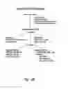 Fig. 06 - BCMA antigen binding proteins