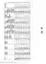 Fig. 08 - BCMA antigen binding proteins