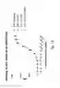 Fig. 22 - BCMA antigen binding proteins