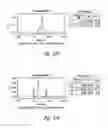 Fig. 50 - BCMA antigen binding proteins