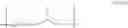 Fig. 02 - Poly(ether ketone) polymers comprising cycloaliphatic units