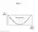Fig. 02 - POLYIMIDE FILM, METHOD OF PREPARING POLYIMIDE FILM, OPTICAL DEVICE INCLUDING POLYIMIDE FILM
