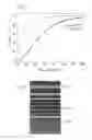 Fig. 08 - Reactive superhydrophobic surfaces, patterned superhydrophobic surfaces, methods for producing the same and use of the patterned superhydrophobic surfaces