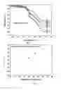 Fig. 07 - Carboxylate-alumoxanes nucleating agents and a process for the preparation thereof