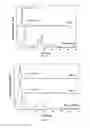 Fig. 10 - Carboxylate-alumoxanes nucleating agents and a process for the preparation thereof