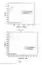Fig. 11 - Carboxylate-alumoxanes nucleating agents and a process for the preparation thereof