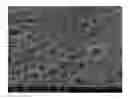 Fig. 01 - Coating compositions
