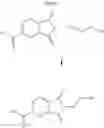 Fig. 04 - Coating composition