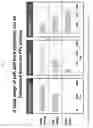Fig. 09 - ADHESIVE COMPOSITIONS AND METHODS