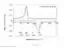 Fig. 02 - Object with selectable adhesion