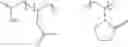 Fig. 09 - Shale swelling inhibitors