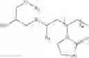 Fig. 32 - Shale swelling inhibitors