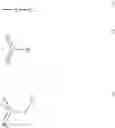 Fig. 02 - Lubricating oil compositions