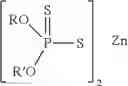 Fig. 02 - LUBRICATING OIL COMPOSITIONS