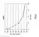 Fig. 07 - AQUEOUS CLEANING COMPOSITION CONTAINING COPPER-SPECIFIC CORROSION INHIBITOR FOR CLEANING INORGANIC RESIDUES ON SEMICONDUCTOR SUBSTRATE